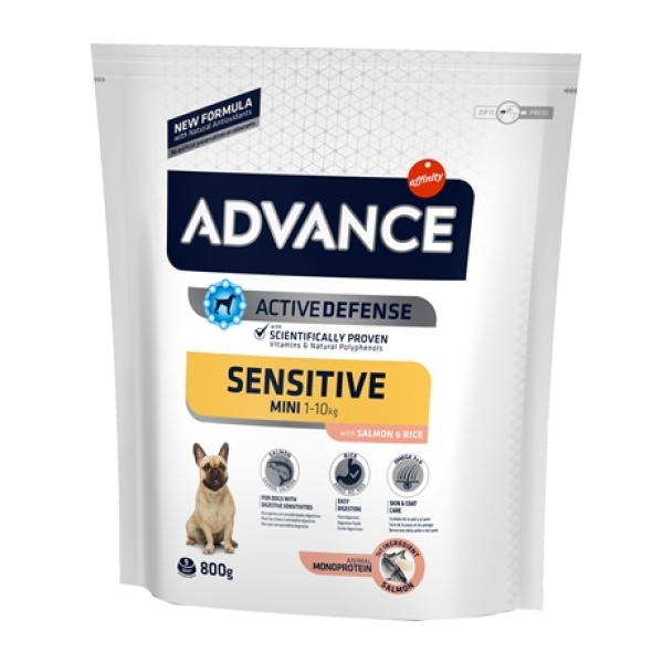 Advance mini sensitive