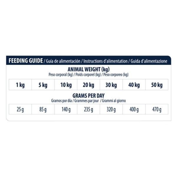 Advance veterinary diet dog atopic no grain / derma