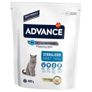 Advance cat sterilized turkey